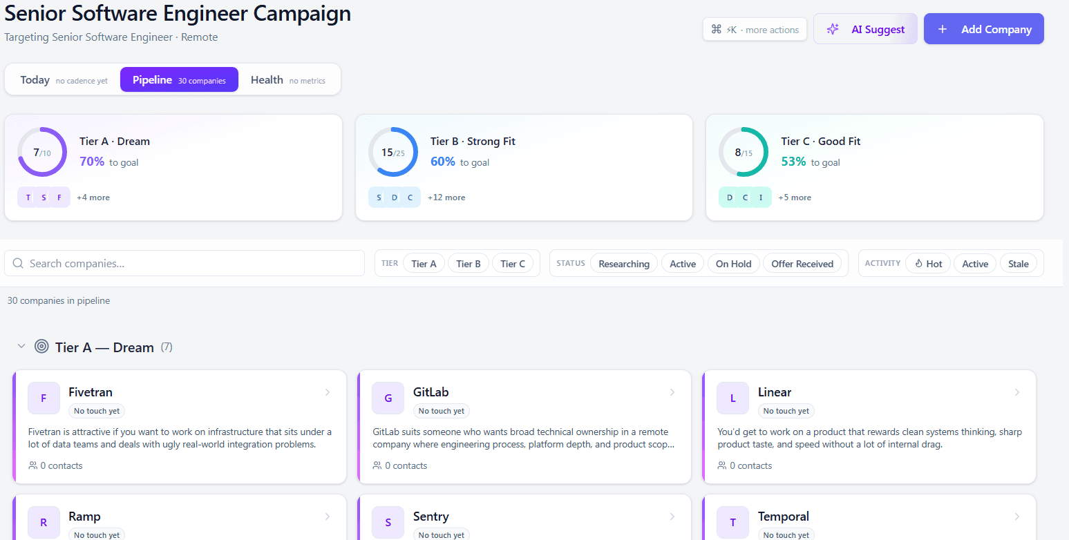 Elevare lead discovery campaign with tiered company pipeline and outreach cadence.